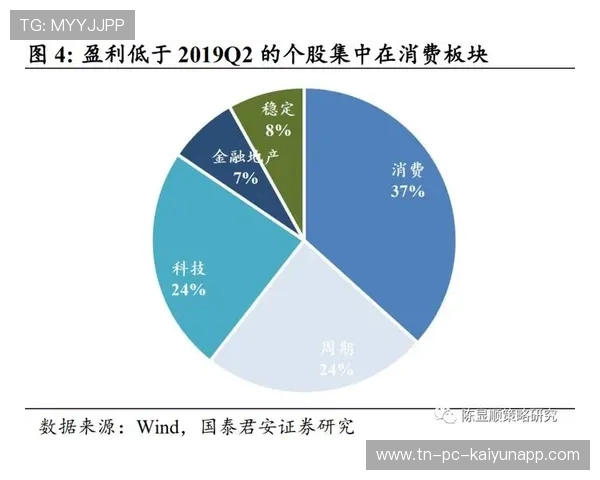 球队商业开发策略助力俱乐部长远财务稳定